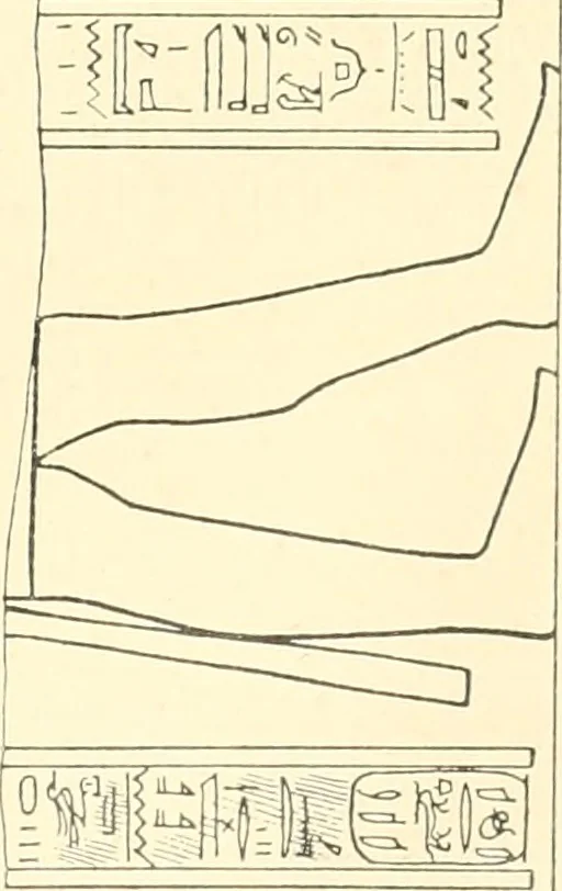 An illustration from Catalogue des monuments et inscriptions de l'Égypte antique / publié sous les auspices de S.A. Abbas II Helmi par la direction générale du Service des antiquités [de l'Égypte] ; par J. de Morgan, U. Bouriant, G. Legrain, G. Jéquier, A. Barsanti, 1894, leaf 132
