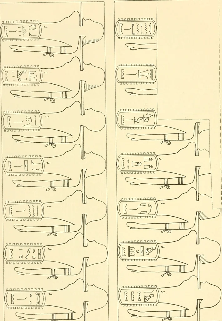 An illustration from Catalogue des monuments et inscriptions de l'Égypte antique / publié sous les auspices de S.A. Abbas II Helmi par la direction générale du Service des antiquités [de l'Égypte] ; par J. de Morgan, U. Bouriant, G. Legrain, G. Jéquier, A. Barsanti, 1894, leaf 151