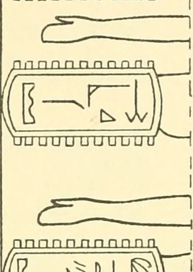 An illustration from Catalogue des monuments et inscriptions de l'Égypte antique / publié sous les auspices de S.A. Abbas II Helmi par la direction générale du Service des antiquités [de l'Égypte] ; par J. de Morgan, U. Bouriant, G. Legrain, G. Jéquier, A. Barsanti, 1894, leaf 153