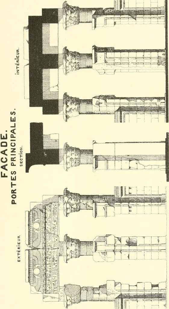 An illustration from Catalogue des monuments et inscriptions de l'Égypte antique / publié sous les auspices de S.A. Abbas II Helmi par la direction générale du Service des antiquités [de l'Égypte] ; par J. de Morgan, U. Bouriant, G. Legrain, G. Jéquier, A. Barsanti, 1894, leaf 174