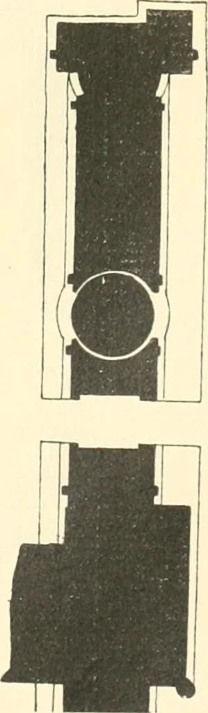 An illustration from Catalogue des monuments et inscriptions de l'Égypte antique / publié sous les auspices de S.A. Abbas II Helmi par la direction générale du Service des antiquités [de l'Égypte] ; par J. de Morgan, U. Bouriant, G. Legrain, G. Jéquier, A. Barsanti, 1894, leaf 180