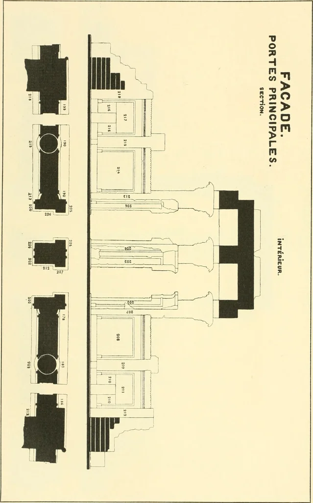 An illustration from Catalogue des monuments et inscriptions de l'Égypte antique / publié sous les auspices de S.A. Abbas II Helmi par la direction générale du Service des antiquités [de l'Égypte] ; par J. de Morgan, U. Bouriant, G. Legrain, G. Jéquier, A. Barsanti, 1894, leaf 181
