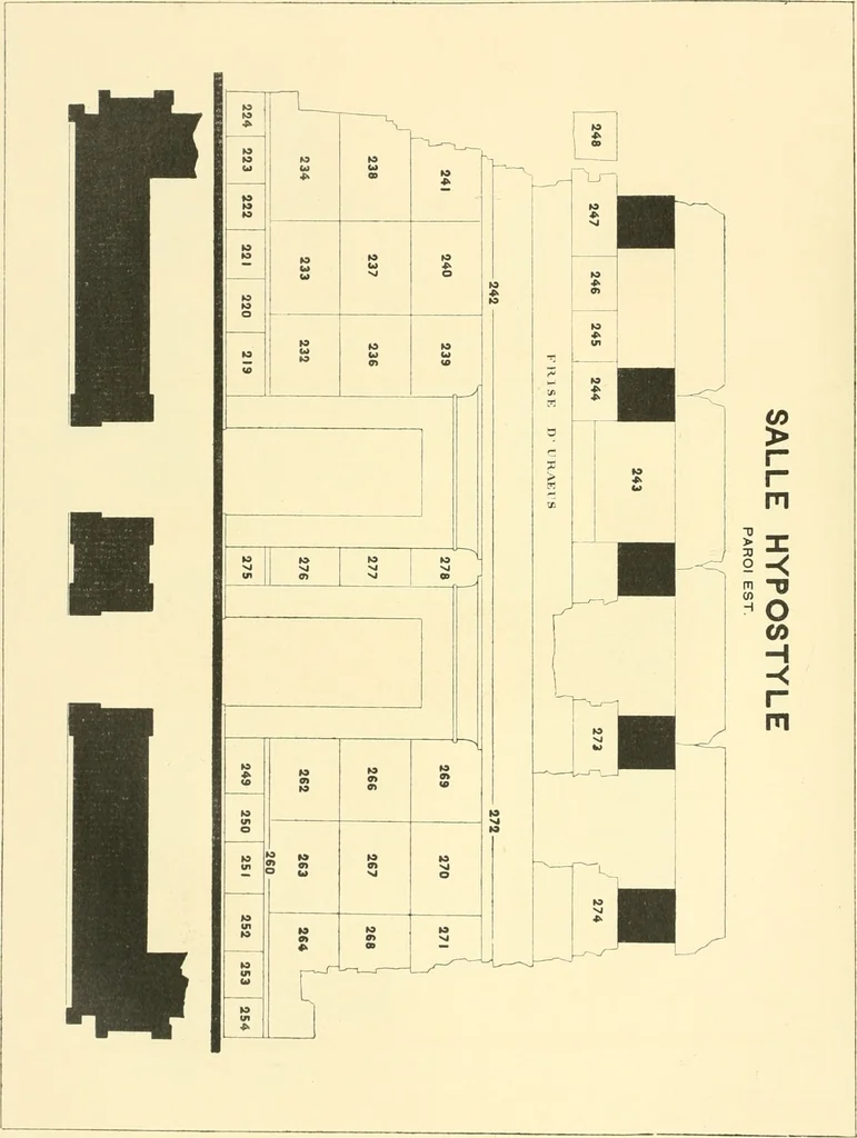 An illustration from Catalogue des monuments et inscriptions de l'Égypte antique / publié sous les auspices de S.A. Abbas II Helmi par la direction générale du Service des antiquités [de l'Égypte] ; par J. de Morgan, U. Bouriant, G. Legrain, G. Jéquier, A. Barsanti, 1894, leaf 183