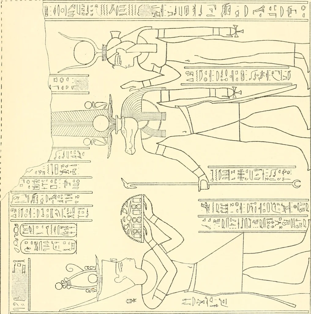 An illustration from Catalogue des monuments et inscriptions de l'Égypte antique / publié sous les auspices de S.A. Abbas II Helmi par la direction générale du Service des antiquités [de l'Égypte] ; par J. de Morgan, U. Bouriant, G. Legrain, G. Jéquier, A. Barsanti, 1894, leaf 200