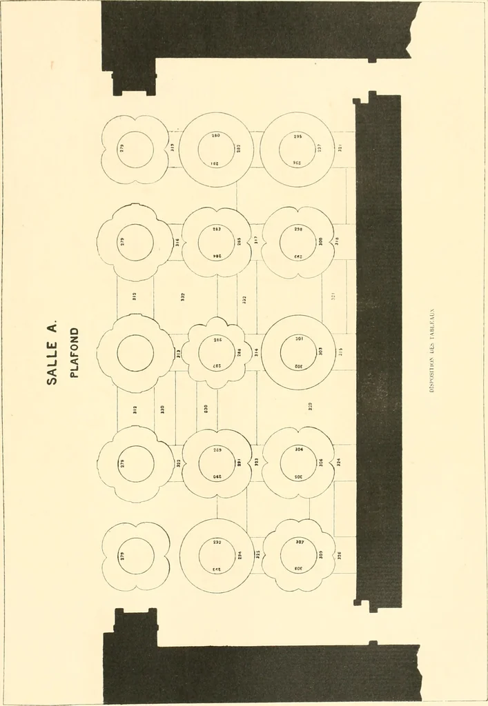 An illustration from Catalogue des monuments et inscriptions de l'Égypte antique / publié sous les auspices de S.A. Abbas II Helmi par la direction générale du Service des antiquités [de l'Égypte] ; par J. de Morgan, U. Bouriant, G. Legrain, G. Jéquier, A. Barsanti, 1894, leaf 234