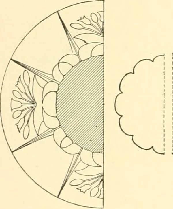 An illustration from Catalogue des monuments et inscriptions de l'Égypte antique / publié sous les auspices de S.A. Abbas II Helmi par la direction générale du Service des antiquités [de l'Égypte] ; par J. de Morgan, U. Bouriant, G. Legrain, G. Jéquier, A. Barsanti, 1894, leaf 237