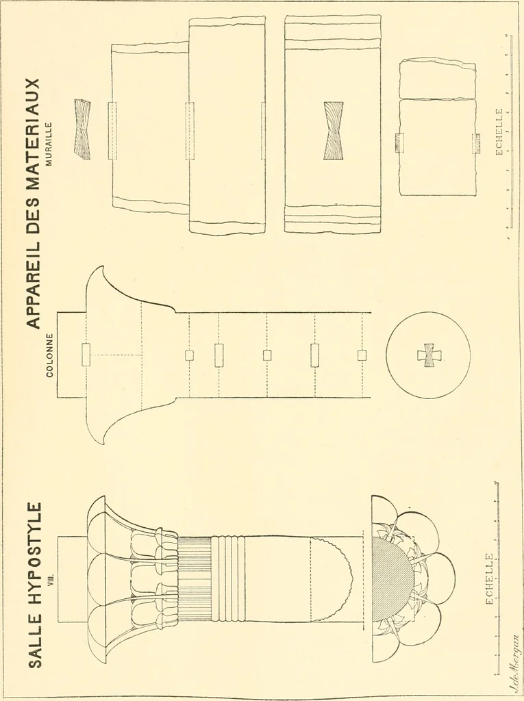 An illustration from Catalogue des monuments et inscriptions de l'Égypte antique / publié sous les auspices de S.A. Abbas II Helmi par la direction générale du Service des antiquités [de l'Égypte] ; par J. de Morgan, U. Bouriant, G. Legrain, G. Jéquier, A. Barsanti, 1894, leaf 238