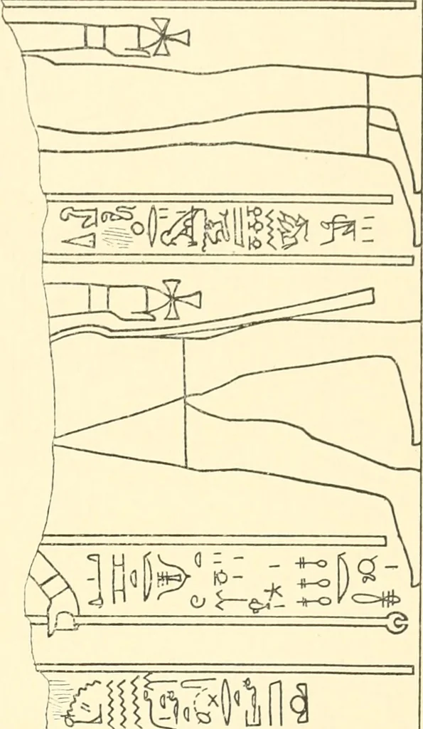 An illustration from Catalogue des monuments et inscriptions de l'Égypte antique / publié sous les auspices de S.A. Abbas II Helmi par la direction générale du Service des antiquités [de l'Égypte] ; par J. de Morgan, U. Bouriant, G. Legrain, G. Jéquier, A. Barsanti, 1894, leaf 260