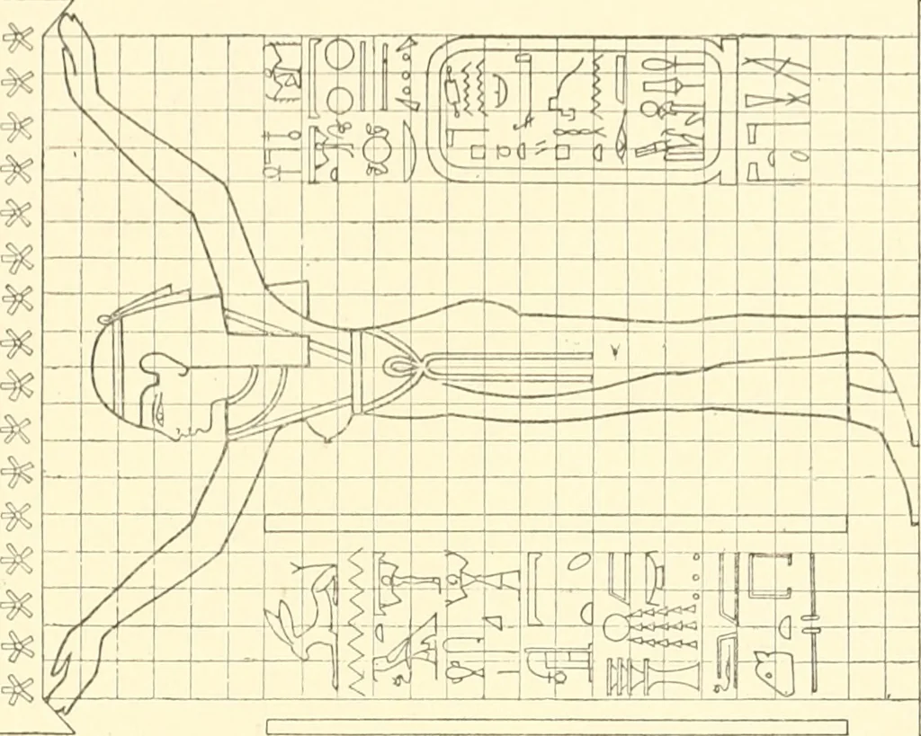 An illustration from Catalogue des monuments et inscriptions de l'Égypte antique / publié sous les auspices de S.A. Abbas II Helmi par la direction générale du Service des antiquités [de l'Égypte] ; par J. de Morgan, U. Bouriant, G. Legrain, G. Jéquier, A. Barsanti, 1894, leaf 278