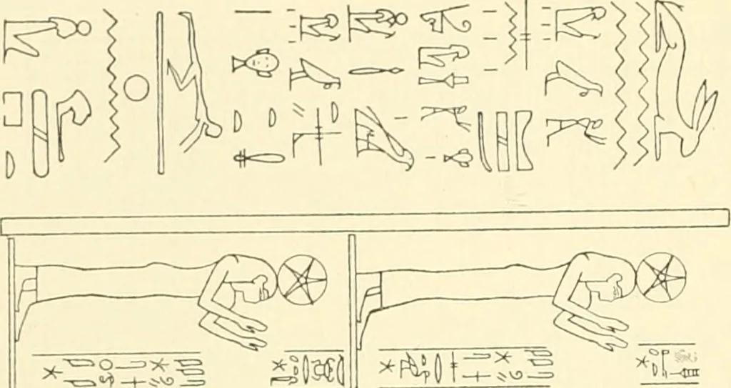 An illustration from Catalogue des monuments et inscriptions de l'Égypte antique / publié sous les auspices de S.A. Abbas II Helmi par la direction générale du Service des antiquités [de l'Égypte] ; par J. de Morgan, U. Bouriant, G. Legrain, G. Jéquier, A. Barsanti, 1894, leaf 279