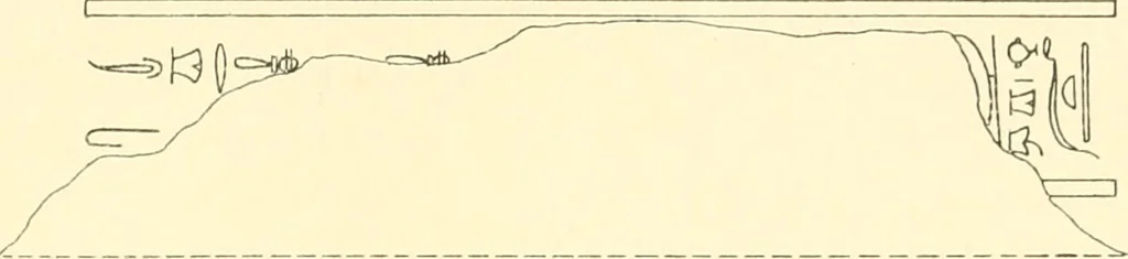 An illustration from Catalogue des monuments et inscriptions de l'Égypte antique / publié sous les auspices de S.A. Abbas II Helmi par la direction générale du Service des antiquités [de l'Égypte] ; par J. de Morgan, U. Bouriant, G. Legrain, G. Jéquier, A. Barsanti, 1894, leaf 280
