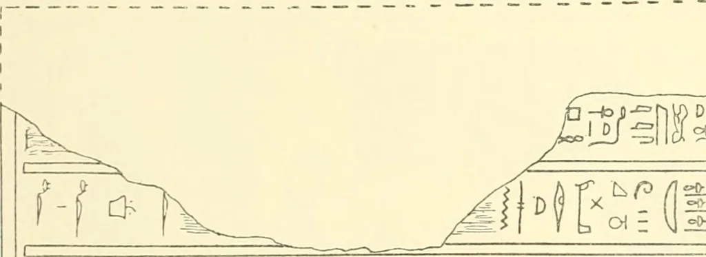An illustration from Catalogue des monuments et inscriptions de l'Égypte antique / publié sous les auspices de S.A. Abbas II Helmi par la direction générale du Service des antiquités [de l'Égypte] ; par J. de Morgan, U. Bouriant, G. Legrain, G. Jéquier, A. Barsanti, 1894, leaf 295
