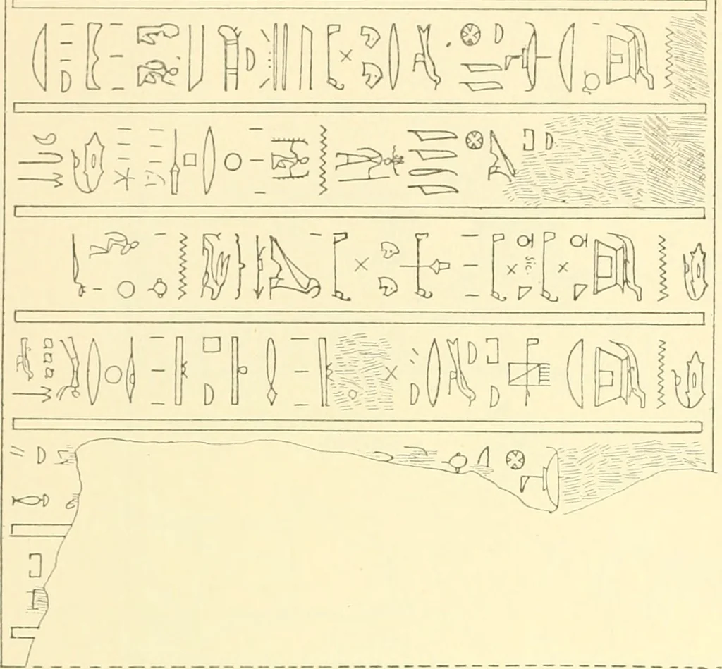 An illustration from Catalogue des monuments et inscriptions de l'Égypte antique / publié sous les auspices de S.A. Abbas II Helmi par la direction générale du Service des antiquités [de l'Égypte] ; par J. de Morgan, U. Bouriant, G. Legrain, G. Jéquier, A. Barsanti, 1894, leaf 301