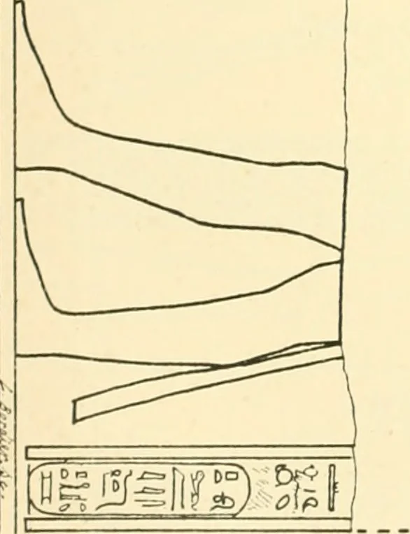 An illustration from Catalogue des monuments et inscriptions de l'Égypte antique / publié sous les auspices de S.A. Abbas II Helmi par la direction générale du Service des antiquités [de l'Égypte] ; par J. de Morgan, U. Bouriant, G. Legrain, G. Jéquier, A. Barsanti, 1894, leaf 31