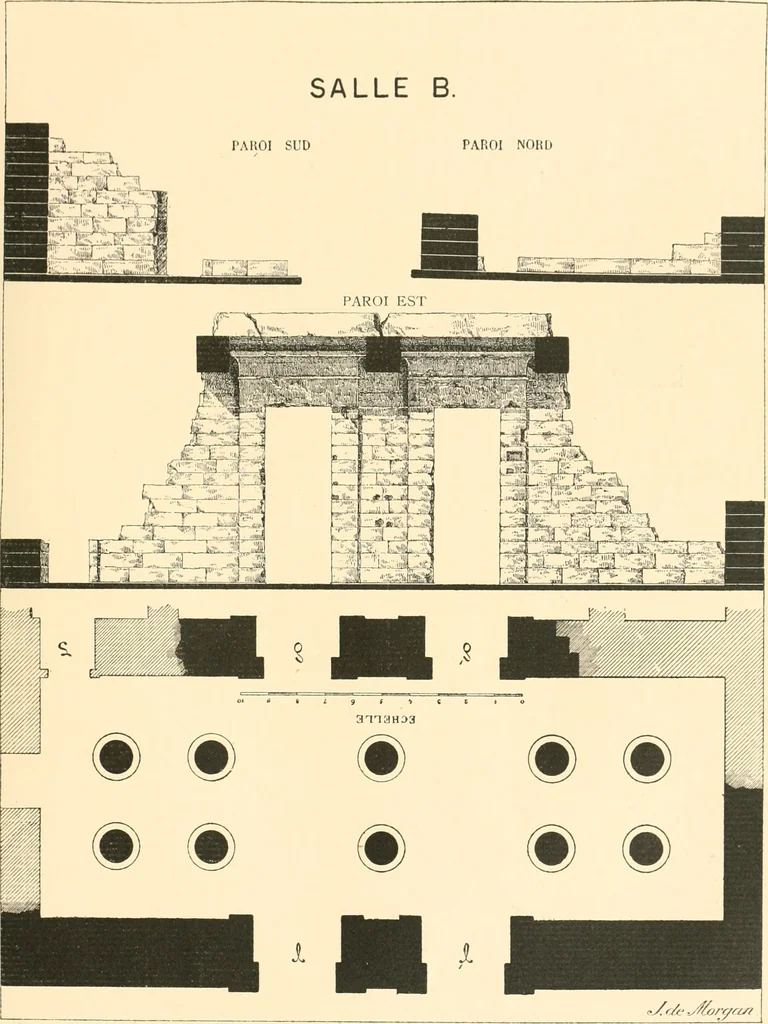 An illustration from Catalogue des monuments et inscriptions de l'Égypte antique / publié sous les auspices de S.A. Abbas II Helmi par la direction générale du Service des antiquités [de l'Égypte] ; par J. de Morgan, U. Bouriant, G. Legrain, G. Jéquier, A. Barsanti, 1894, leaf 330