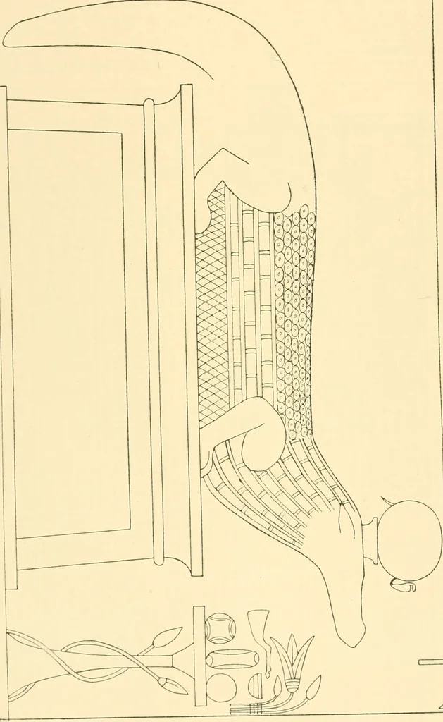 An illustration from Catalogue des monuments et inscriptions de l'Égypte antique / publié sous les auspices de S.A. Abbas II Helmi par la direction générale du Service des antiquités [de l'Égypte] ; par J. de Morgan, U. Bouriant, G. Legrain, G. Jéquier, A. Barsanti, 1894, leaf 335
