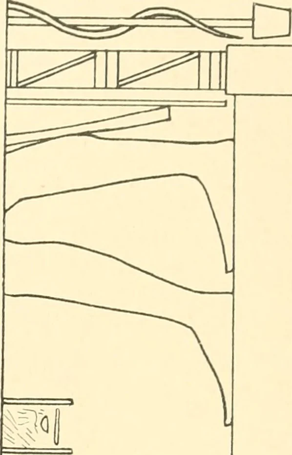 An illustration from Catalogue des monuments et inscriptions de l'Égypte antique / publié sous les auspices de S.A. Abbas II Helmi par la direction générale du Service des antiquités [de l'Égypte] ; par J. de Morgan, U. Bouriant, G. Legrain, G. Jéquier, A. Barsanti, 1894, leaf 50