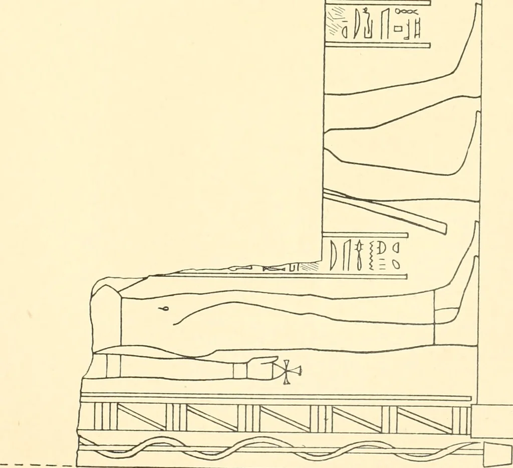 An illustration from Catalogue des monuments et inscriptions de l'Égypte antique / publié sous les auspices de S.A. Abbas II Helmi par la direction générale du Service des antiquités [de l'Égypte] ; par J. de Morgan, U. Bouriant, G. Legrain, G. Jéquier, A. Barsanti, 1894, leaf 50