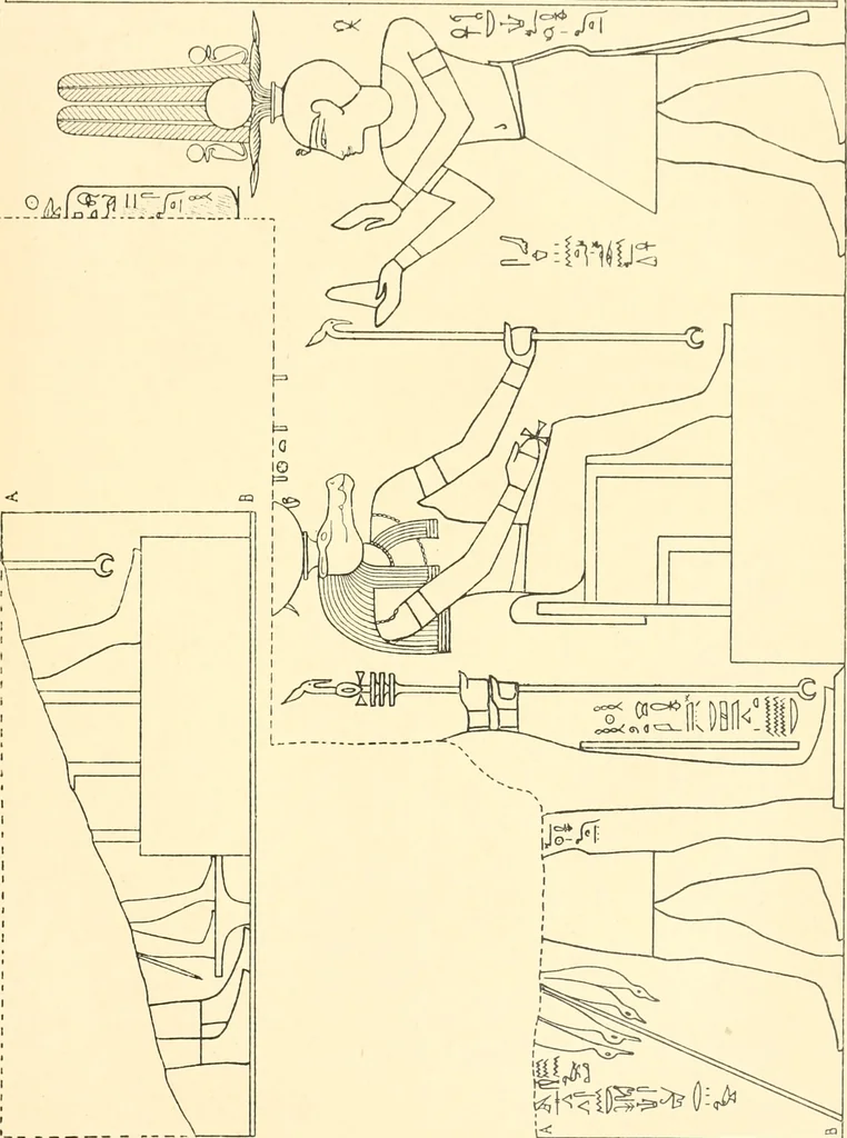 An illustration from Catalogue des monuments et inscriptions de l'Égypte antique / publié sous les auspices de S.A. Abbas II Helmi par la direction générale du Service des antiquités [de l'Égypte] ; par J. de Morgan, U. Bouriant, G. Legrain, G. Jéquier, A. Barsanti, 1894, leaf 68
