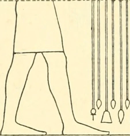 An illustration from Catalogue des monuments et inscriptions de l'Égypte antique / publié sous les auspices de S.A. Abbas II Helmi par la direction générale du Service des antiquités [de l'Égypte] ; par J. de Morgan, U. Bouriant, G. Legrain, G. Jéquier, A. Barsanti, 1894, leaf 69
