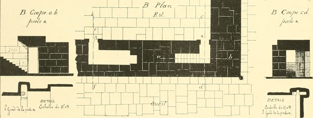An illustration from Catalogue des monuments et inscriptions de l'Égypte antique / publié sous les auspices de S.A. Abbas II Helmi par la direction générale du Service des antiquités [de l'Égypte] ; par J. de Morgan, U. Bouriant, G. Legrain, G. Jéquier, A. Barsanti, 1894, leaf 77