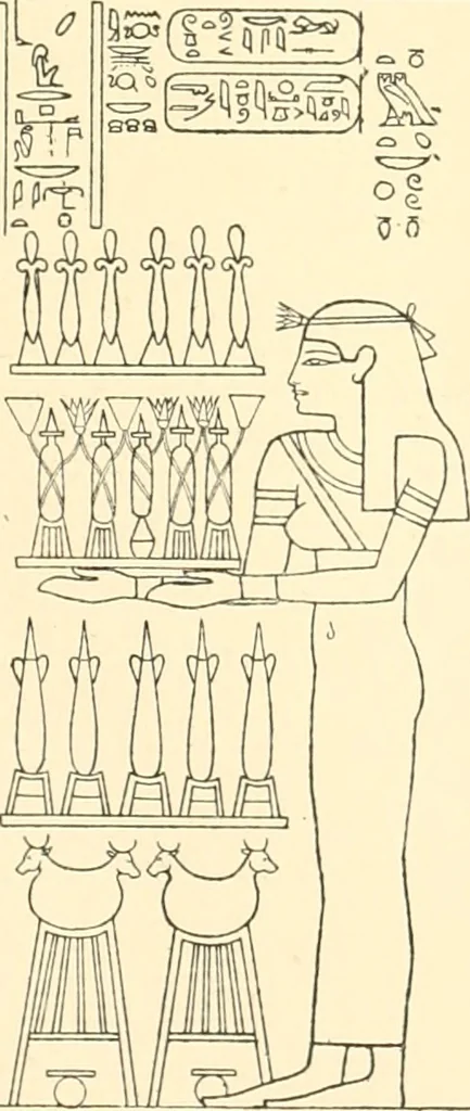 An illustration from Catalogue des monuments et inscriptions de l'Égypte antique / publié sous les auspices de S.A. Abbas II Helmi par la direction générale du Service des antiquités [de l'Égypte] ; par J. de Morgan, U. Bouriant, G. Legrain, G. Jéquier, A. Barsanti, 1894, leaf 82