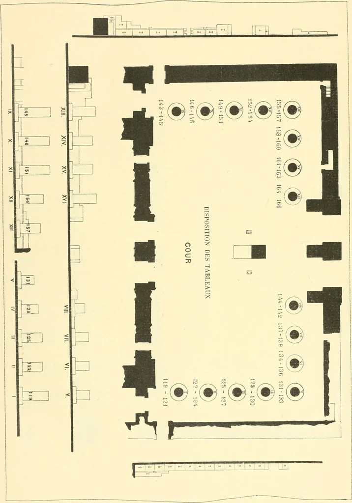 An illustration from Catalogue des monuments et inscriptions de l'Égypte antique / publié sous les auspices de S.A. Abbas II Helmi par la direction générale du Service des antiquités [de l'Égypte] ; par J. de Morgan, U. Bouriant, G. Legrain, G. Jéquier, A. Barsanti, 1894, leaf 99