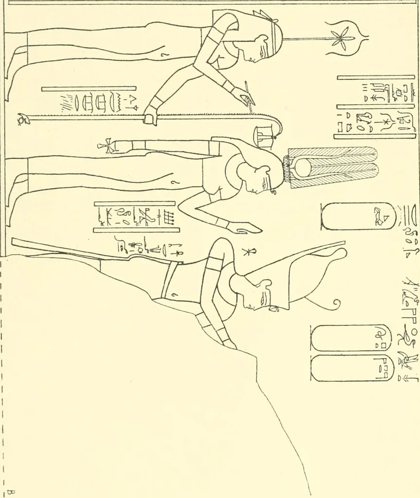 An illustration from Catalogue des monuments et inscriptions de l'Égypte antique / publié sous les auspices de S.A. Abbas II Helmi par la direction générale du Service des antiquités [de l'Égypte] ; par J. de Morgan, U. Bouriant, G. Legrain, G. Jéquier, A. Barsanti, 1894, leaf 101