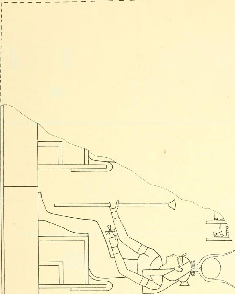 An illustration from Catalogue des monuments et inscriptions de l'Égypte antique / publié sous les auspices de S.A. Abbas II Helmi par la direction générale du Service des antiquités [de l'Égypte] ; par J. de Morgan, U. Bouriant, G. Legrain, G. Jéquier, A. Barsanti, 1894, leaf 11