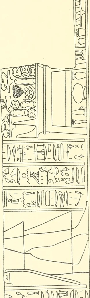An illustration from Catalogue des monuments et inscriptions de l'Égypte antique / publié sous les auspices de S.A. Abbas II Helmi par la direction générale du Service des antiquités [de l'Égypte] ; par J. de Morgan, U. Bouriant, G. Legrain, G. Jéquier, A. Barsanti, 1894, leaf 114