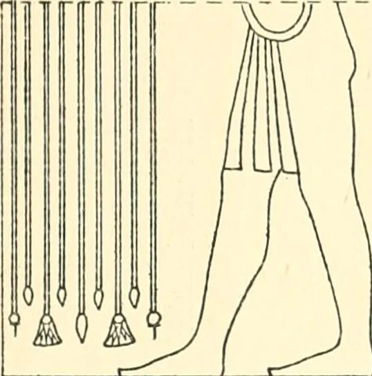 An illustration from Catalogue des monuments et inscriptions de l'Égypte antique / publié sous les auspices de S.A. Abbas II Helmi par la direction générale du Service des antiquités [de l'Égypte] ; par J. de Morgan, U. Bouriant, G. Legrain, G. Jéquier, A. Barsanti, 1894, leaf 128