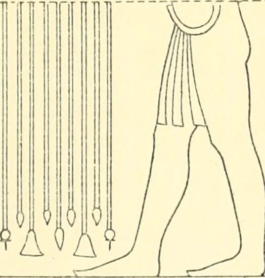 An illustration from Catalogue des monuments et inscriptions de l'Égypte antique / publié sous les auspices de S.A. Abbas II Helmi par la direction générale du Service des antiquités [de l'Égypte] ; par J. de Morgan, U. Bouriant, G. Legrain, G. Jéquier, A. Barsanti, 1894, leaf 130