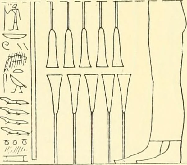 An illustration from Catalogue des monuments et inscriptions de l'Égypte antique / publié sous les auspices de S.A. Abbas II Helmi par la direction générale du Service des antiquités [de l'Égypte] ; par J. de Morgan, U. Bouriant, G. Legrain, G. Jéquier, A. Barsanti, 1894, leaf 131