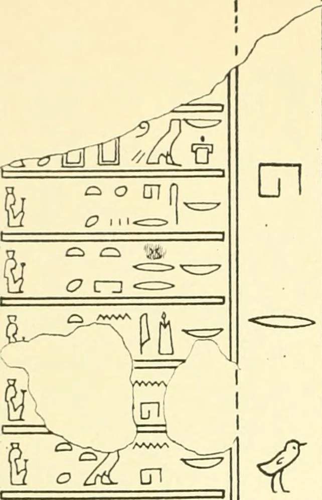An illustration from Catalogue des monuments et inscriptions de l'Égypte antique / publié sous les auspices de S.A. Abbas II Helmi par la direction générale du Service des antiquités [de l'Égypte] ; par J. de Morgan, U. Bouriant, G. Legrain, G. Jéquier, A. Barsanti, 1894, leaf 17