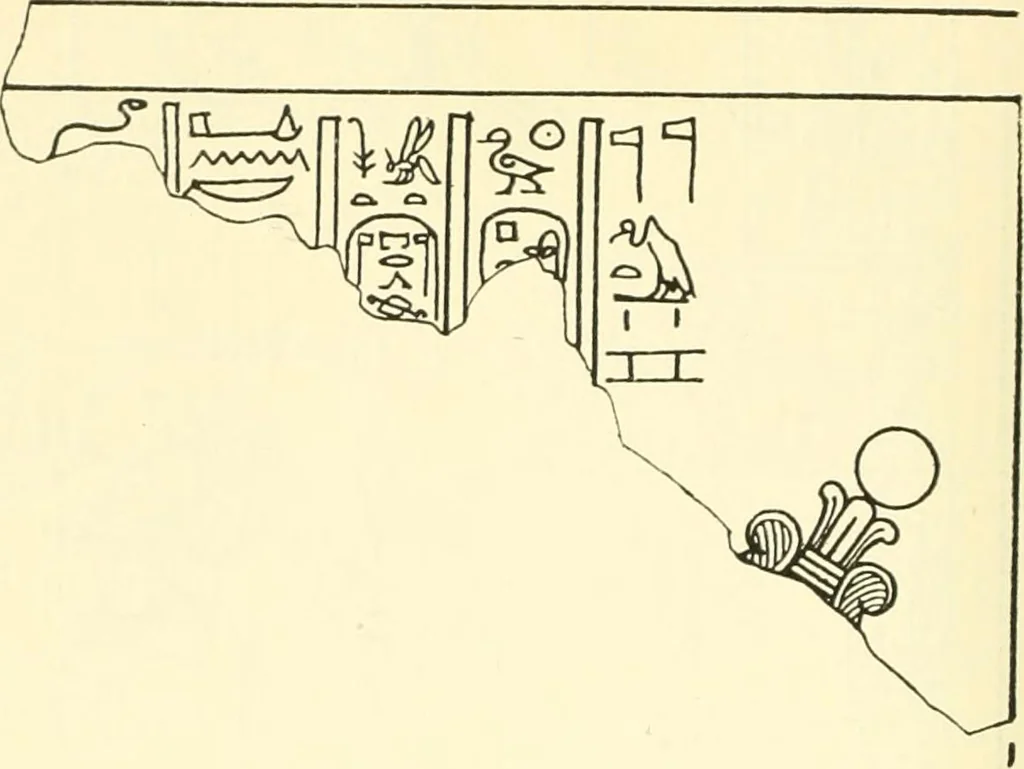 An illustration from Catalogue des monuments et inscriptions de l'Égypte antique / publié sous les auspices de S.A. Abbas II Helmi par la direction générale du Service des antiquités [de l'Égypte] ; par J. de Morgan, U. Bouriant, G. Legrain, G. Jéquier, A. Barsanti, 1894, leaf 27
