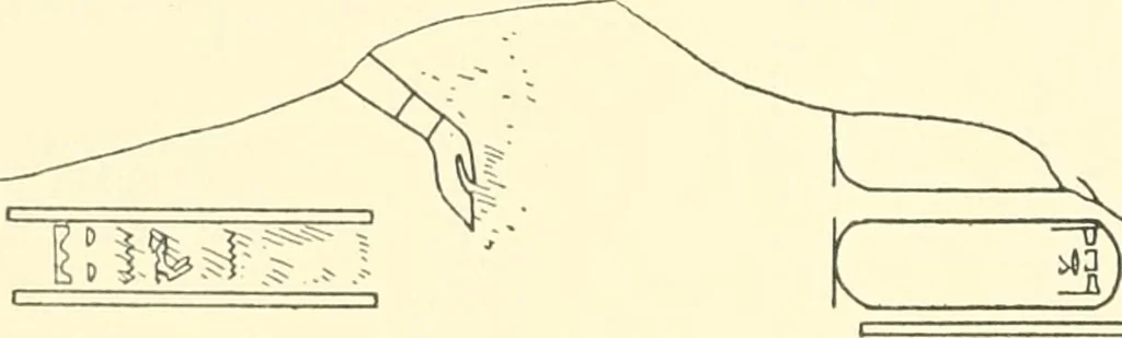 An illustration from Catalogue des monuments et inscriptions de l'Égypte antique / publié sous les auspices de S.A. Abbas II Helmi par la direction générale du Service des antiquités [de l'Égypte] ; par J. de Morgan, U. Bouriant, G. Legrain, G. Jéquier, A. Barsanti, 1894, leaf 73