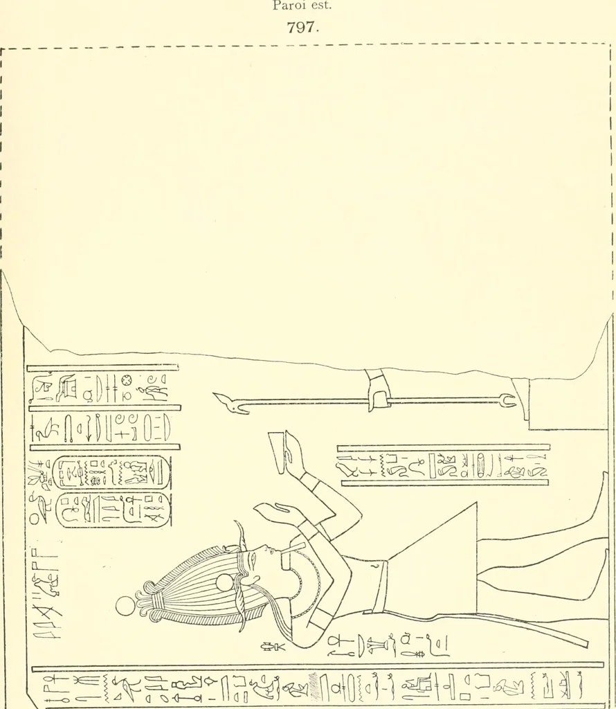 An illustration from Catalogue des monuments et inscriptions de l'Égypte antique / publié sous les auspices de S.A. Abbas II Helmi par la direction générale du Service des antiquités [de l'Égypte] ; par J. de Morgan, U. Bouriant, G. Legrain, G. Jéquier, A. Barsanti, 1894, leaf 80
