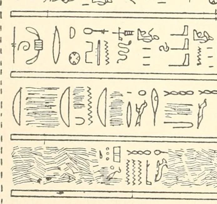 An illustration from Catalogue des monuments et inscriptions de l'Égypte antique / publié sous les auspices de S.A. Abbas II Helmi par la direction générale du Service des antiquités [de l'Égypte] ; par J. de Morgan, U. Bouriant, G. Legrain, G. Jéquier, A. Barsanti, 1894, leaf 11