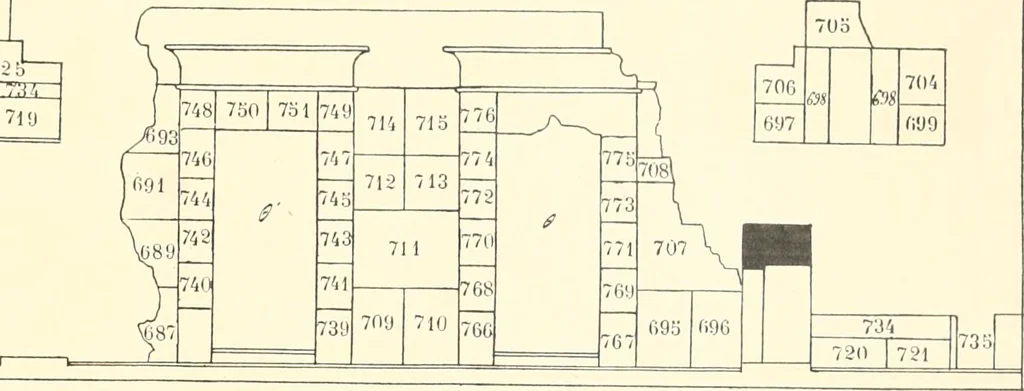 An illustration from Catalogue des monuments et inscriptions de l'Égypte antique / publié sous les auspices de S.A. Abbas II Helmi par la direction générale du Service des antiquités [de l'Égypte] ; par J. de Morgan, U. Bouriant, G. Legrain, G. Jéquier, A. Barsanti, 1894, leaf 120
