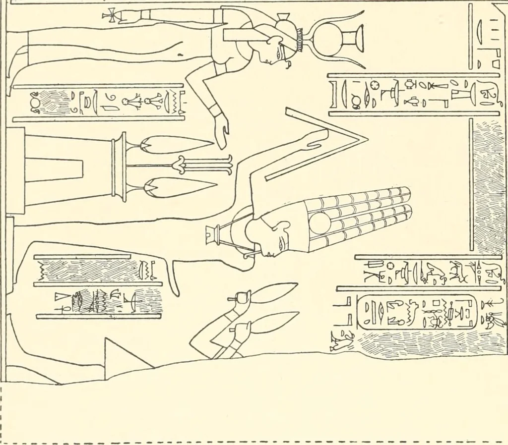 An illustration from Catalogue des monuments et inscriptions de l'Égypte antique / publié sous les auspices de S.A. Abbas II Helmi par la direction générale du Service des antiquités [de l'Égypte] ; par J. de Morgan, U. Bouriant, G. Legrain, G. Jéquier, A. Barsanti, 1894, leaf 29