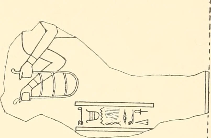 An illustration from Catalogue des monuments et inscriptions de l'Égypte antique / publié sous les auspices de S.A. Abbas II Helmi par la direction générale du Service des antiquités [de l'Égypte] ; par J. de Morgan, U. Bouriant, G. Legrain, G. Jéquier, A. Barsanti, 1894, leaf 42