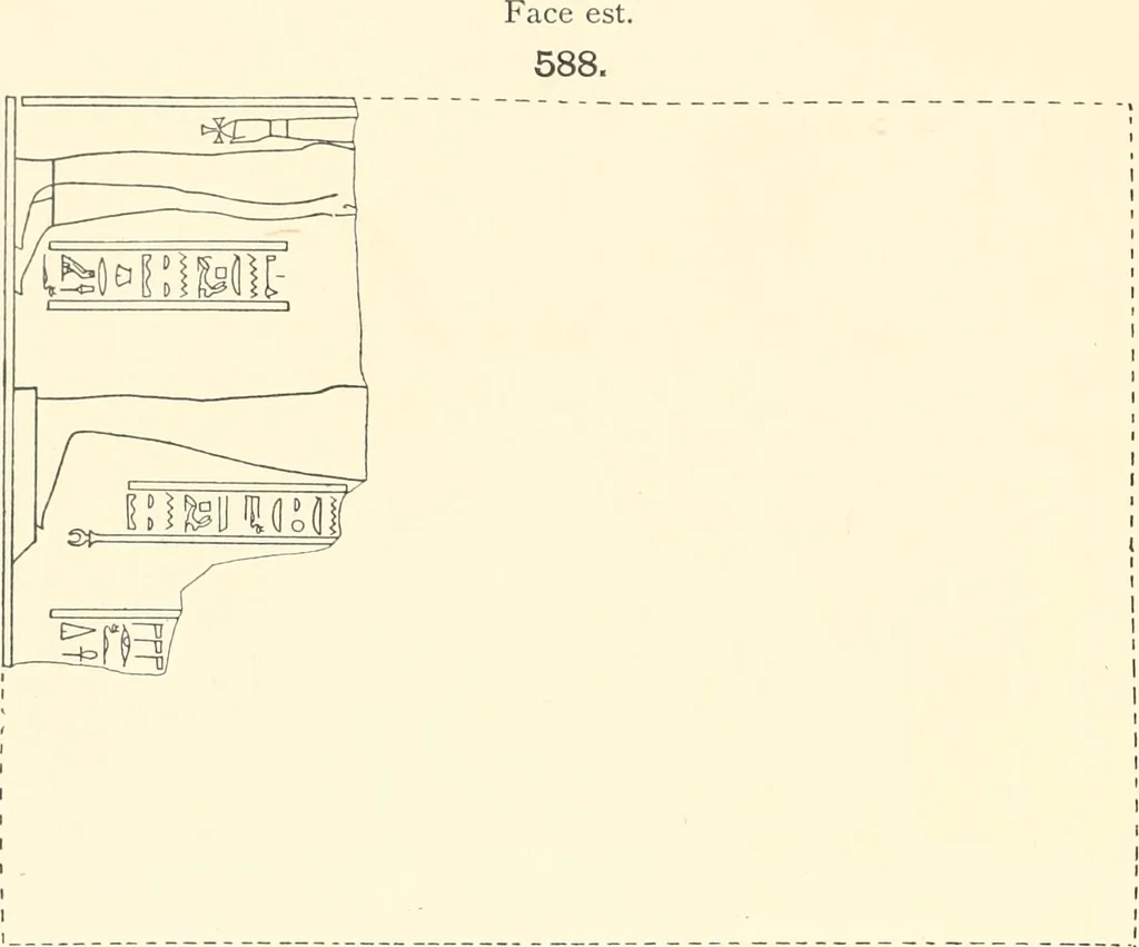 An illustration from Catalogue des monuments et inscriptions de l'Égypte antique / publié sous les auspices de S.A. Abbas II Helmi par la direction générale du Service des antiquités [de l'Égypte] ; par J. de Morgan, U. Bouriant, G. Legrain, G. Jéquier, A. Barsanti, 1894, leaf 51