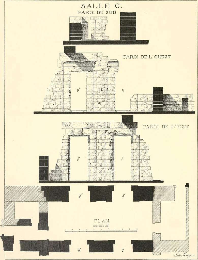 An illustration from Catalogue des monuments et inscriptions de l'Égypte antique / publié sous les auspices de S.A. Abbas II Helmi par la direction générale du Service des antiquités [de l'Égypte] ; par J. de Morgan, U. Bouriant, G. Legrain, G. Jéquier, A. Barsanti, 1894, leaf 53