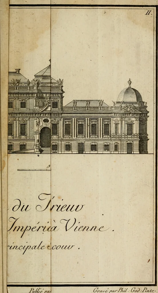 An illustration from Catalogue des tableaux de la Galerie impériale et royale de Vienne, 1784, leaf 426