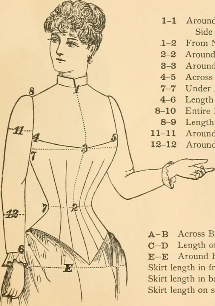 An illustration from Catalogue : fall and winter 1891., 1891, leaf 26