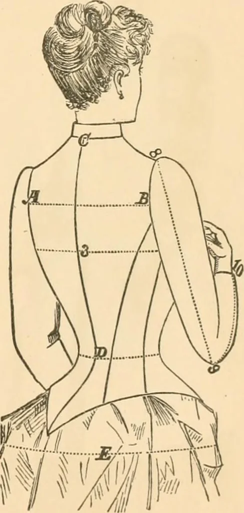 An illustration from Catalogue : fall and winter 1891., 1891, leaf 26