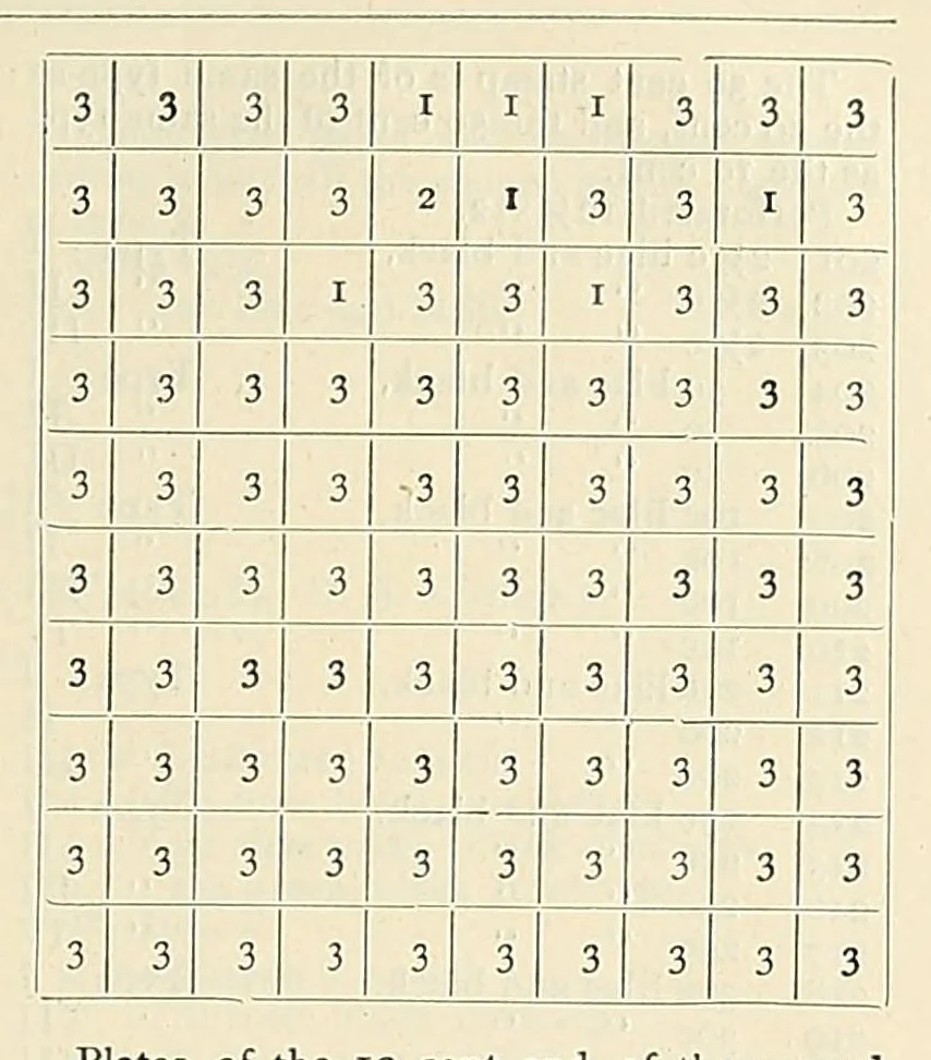 An illustration from A catalogue for advanced collectors of postage stamps, stamped envelopes and wrappers;, 1890, leaf 57