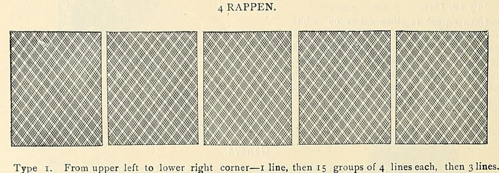 An illustration from A catalogue for advanced collectors of postage stamps, stamped envelopes and wrappers;, 1890, leaf 66