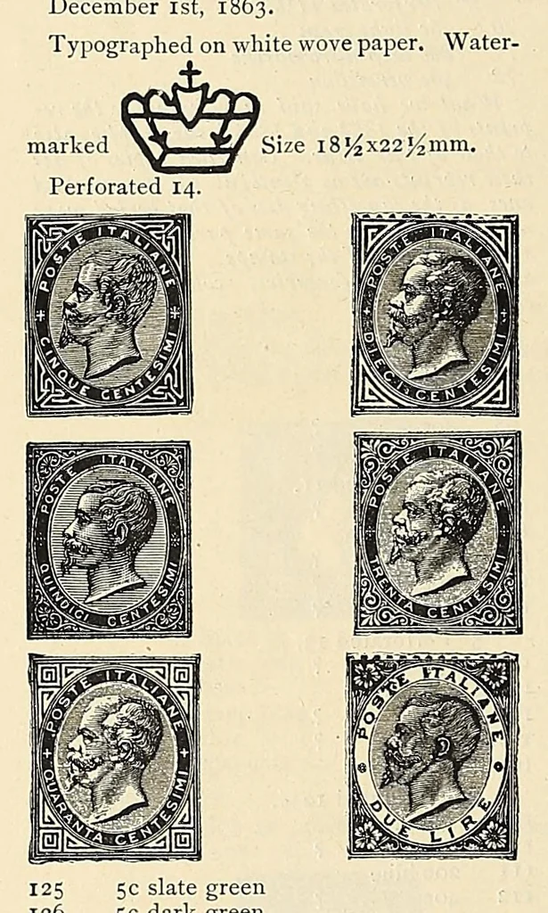 An illustration from A catalogue for advanced collectors of postage stamps, stamped envelopes and wrappers;, 1890, leaf 74