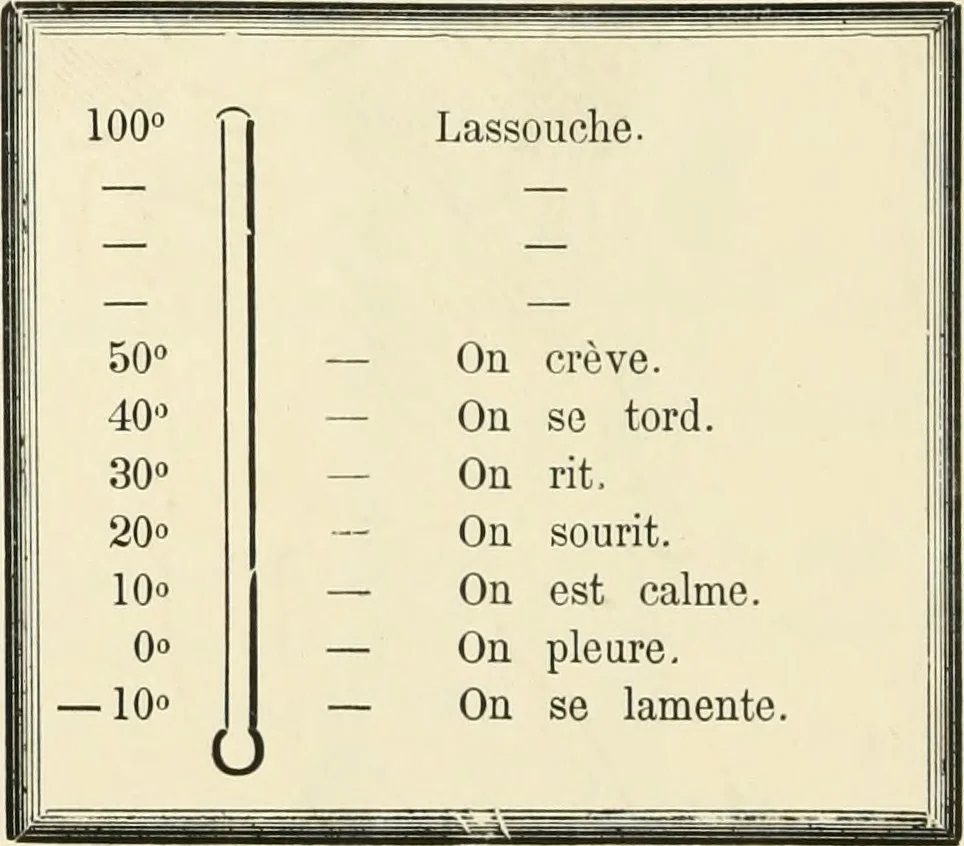 An illustration from Catalogue illustré de l'exposition des arts incohérents, 1884, leaf 173